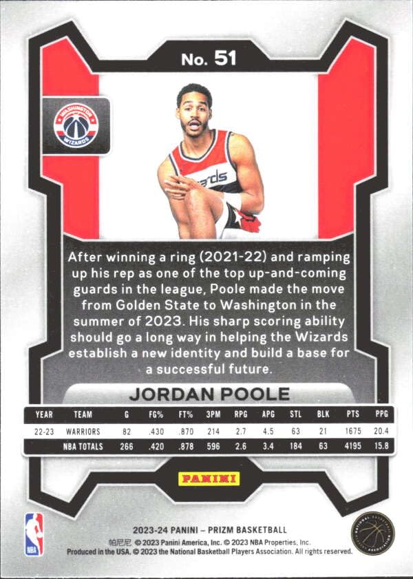 Amazon.com: 2023-24 PANINI PRIZM #51 JORDAN POOLE WASHINGTON